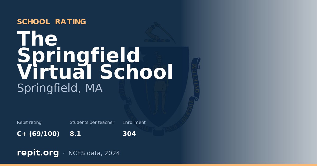 The Springfield Virtual School, Springfield, MA — Repit school rating C+ (69/100)