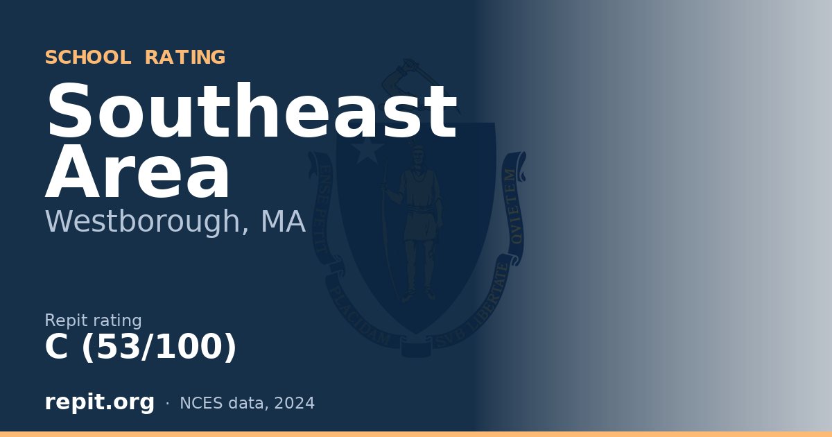 Southeast Area, Westborough, MA — Repit school rating C (53/100)