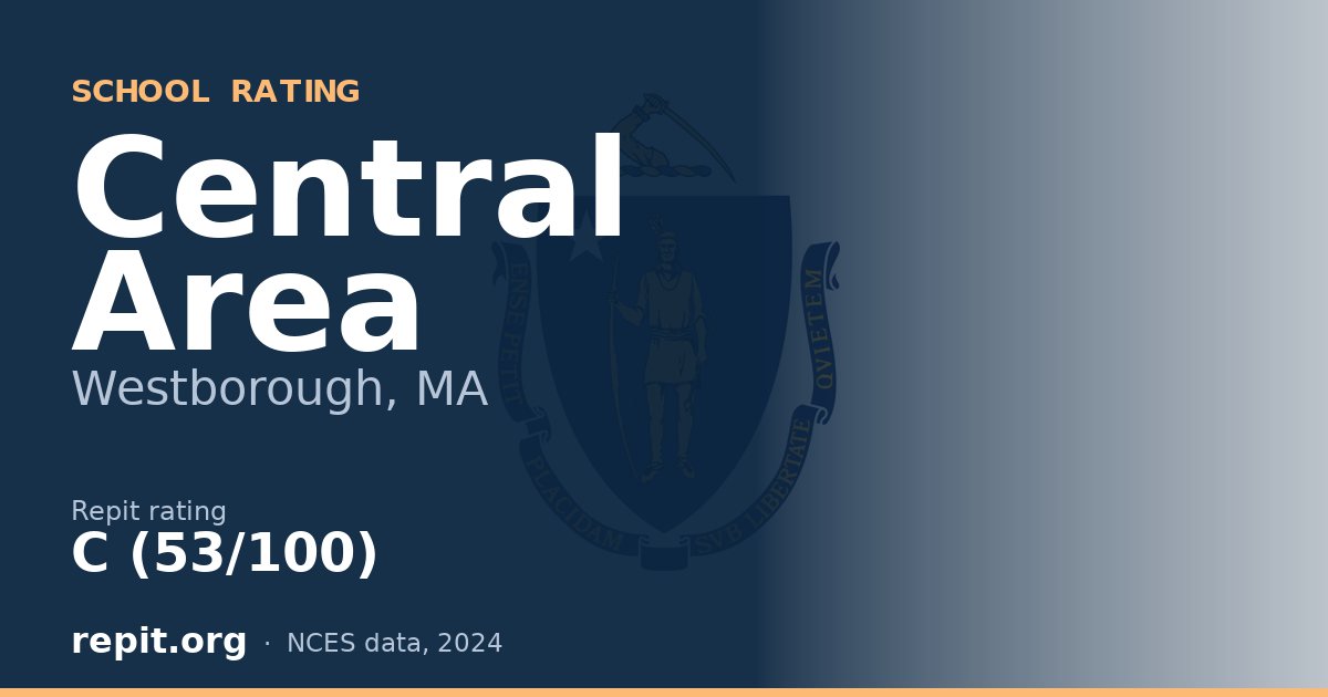 Central Area, Westborough, MA — Repit school rating C (53/100)