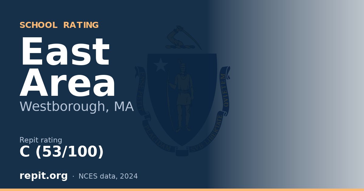 East Area, Westborough, MA — Repit school rating C (53/100)
