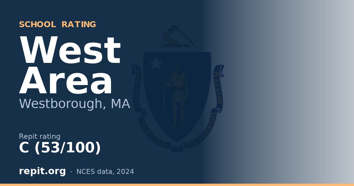 West Area, Westborough, MA — Repit school rating C (53/100)