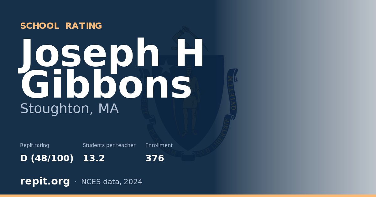 Joseph H Gibbons, Stoughton, MA — Repit school rating D (48/100)