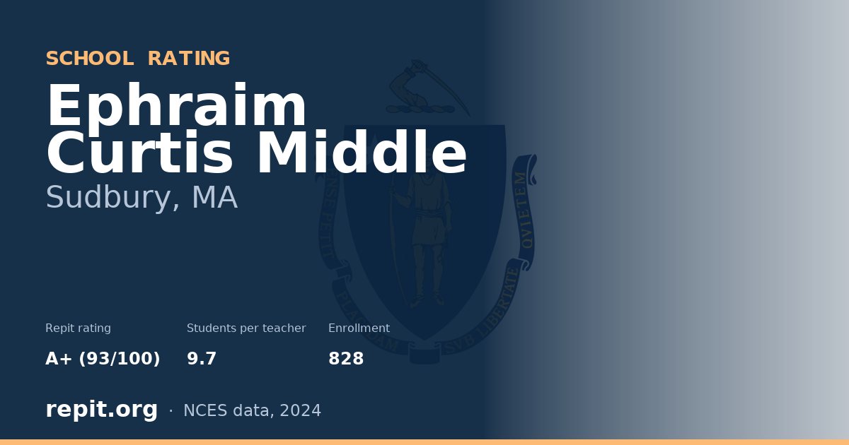 Ephraim Curtis Middle, Sudbury, MA — Repit school rating A+ (93/100)