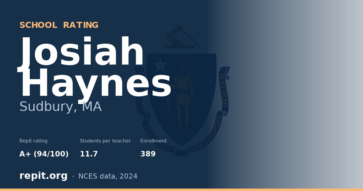 Josiah Haynes, Sudbury, MA — Repit school rating A+ (94/100)