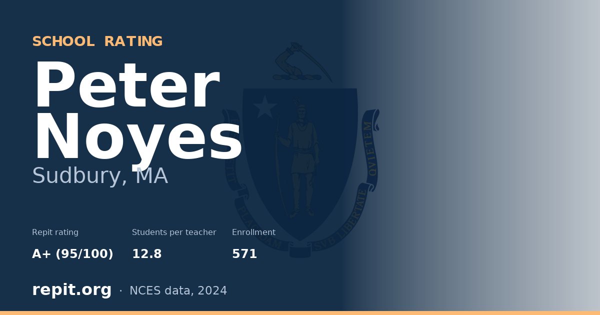 Peter Noyes, Sudbury, MA — Repit school rating A+ (95/100)