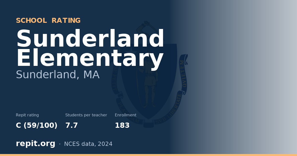 Sunderland Elementary, Sunderland, MA — Repit school rating C (59/100)