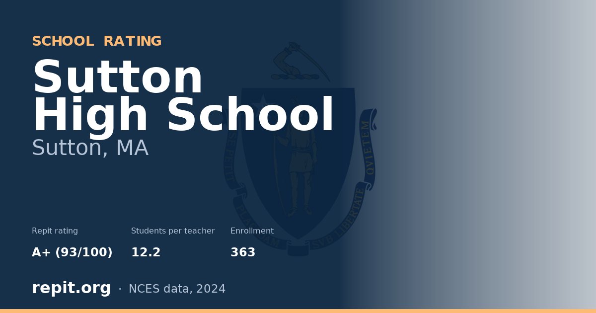 Sutton High School, Sutton, MA — Repit school rating A+ (93/100)