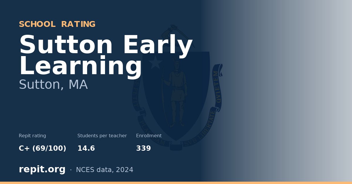 Sutton Early Learning, Sutton, MA — Repit school rating C+ (69/100)
