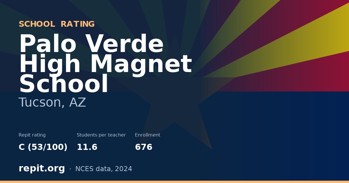 Palo Verde High Magnet School, Tucson, AZ — Repit school rating C (53/100)