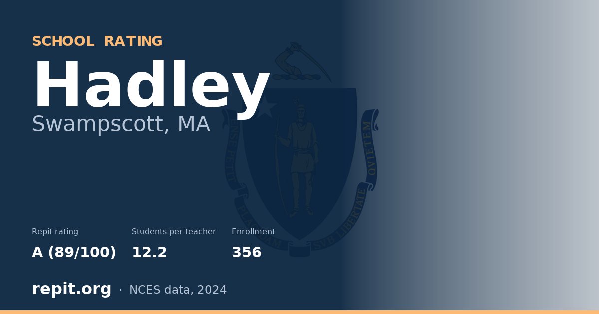 Hadley, Swampscott, MA — Repit school rating A (89/100)