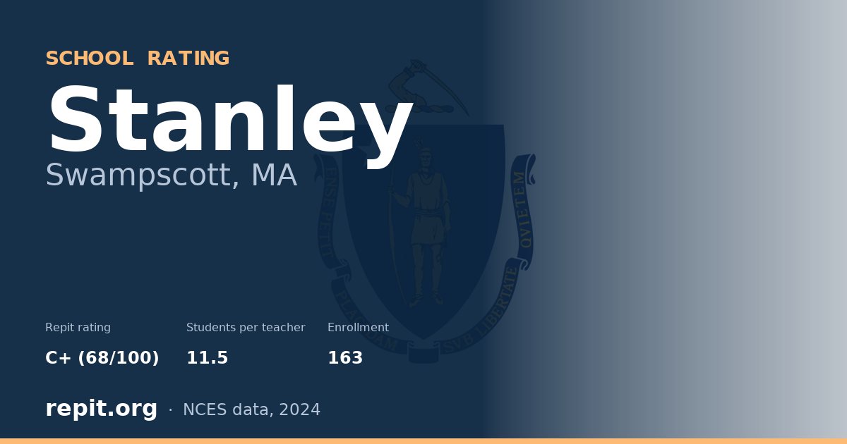 Stanley, Swampscott, MA — Repit school rating C+ (68/100)