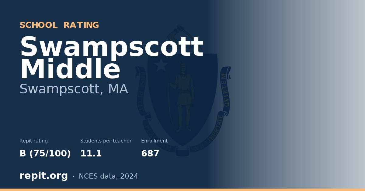 Swampscott Middle, Swampscott, MA — Repit school rating B (75/100)