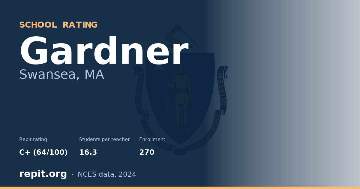 Gardner, Swansea, MA — Repit school rating C+ (64/100)