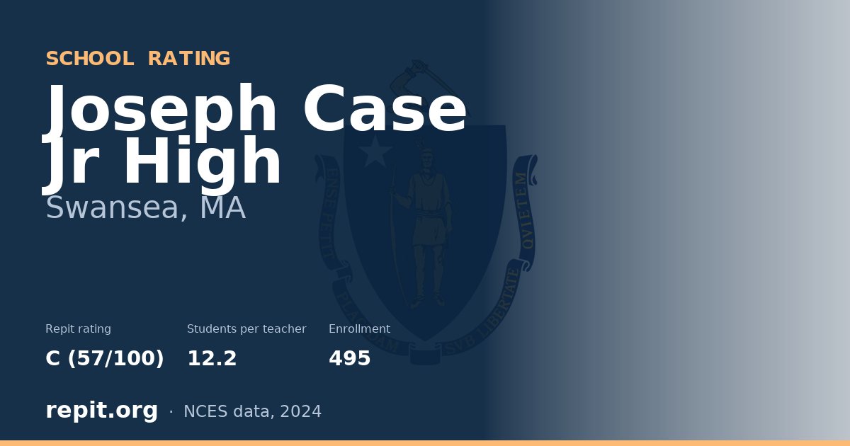 Joseph Case Jr High, Swansea, MA — Repit school rating C (57/100)