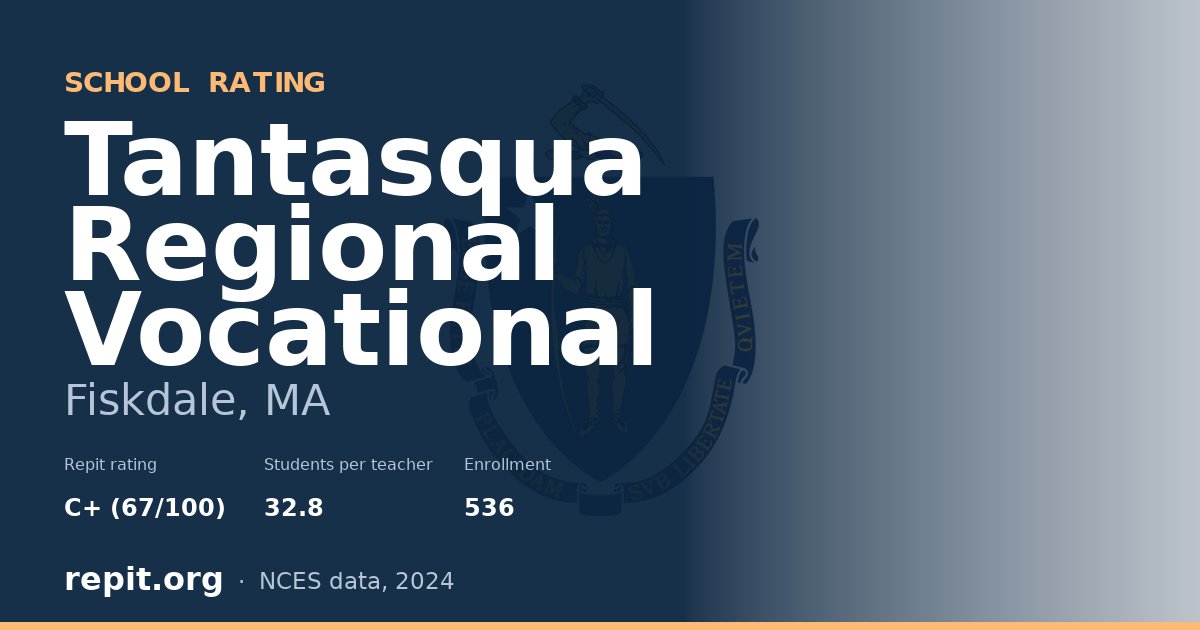 Tantasqua Regional Vocational, Fiskdale, MA — Repit school rating C+ (67/100)