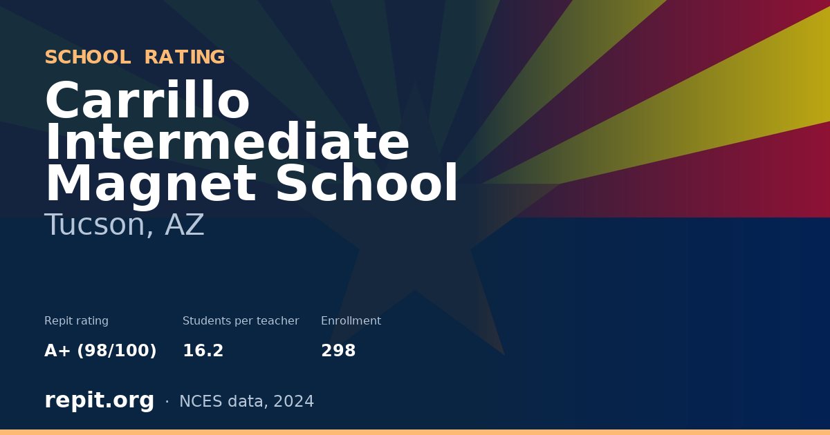 Carrillo Intermediate Magnet School, Tucson, AZ — Repit school rating A+ (98/100)