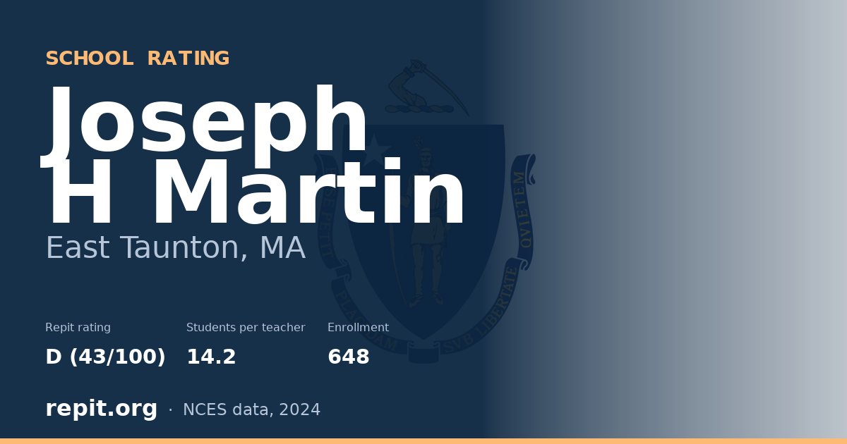 Joseph H Martin, East Taunton, MA — Repit school rating D (43/100)