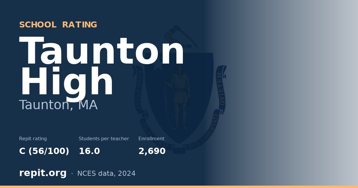Taunton High, Taunton, MA — Repit school rating C (56/100)