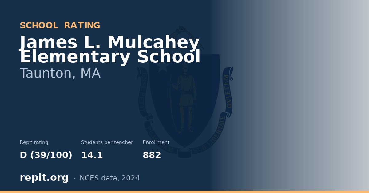 James L. Mulcahey Elementary School, Taunton, MA — Repit school rating D (39/100)