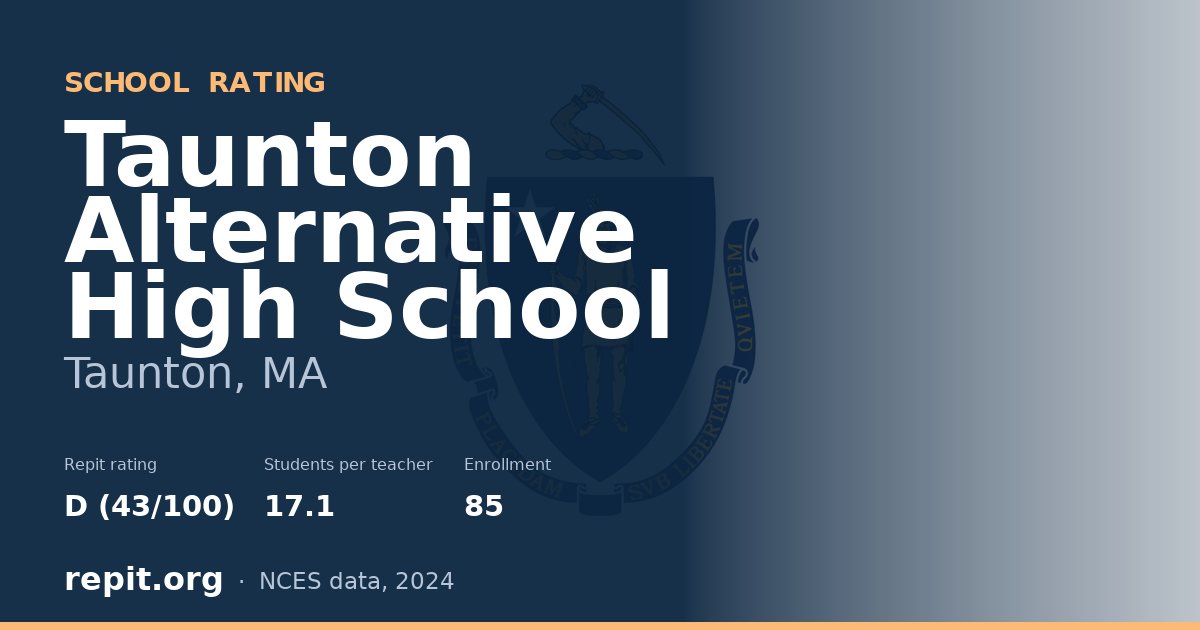 Taunton Alternative High School, Taunton, MA — Repit school rating D (43/100)