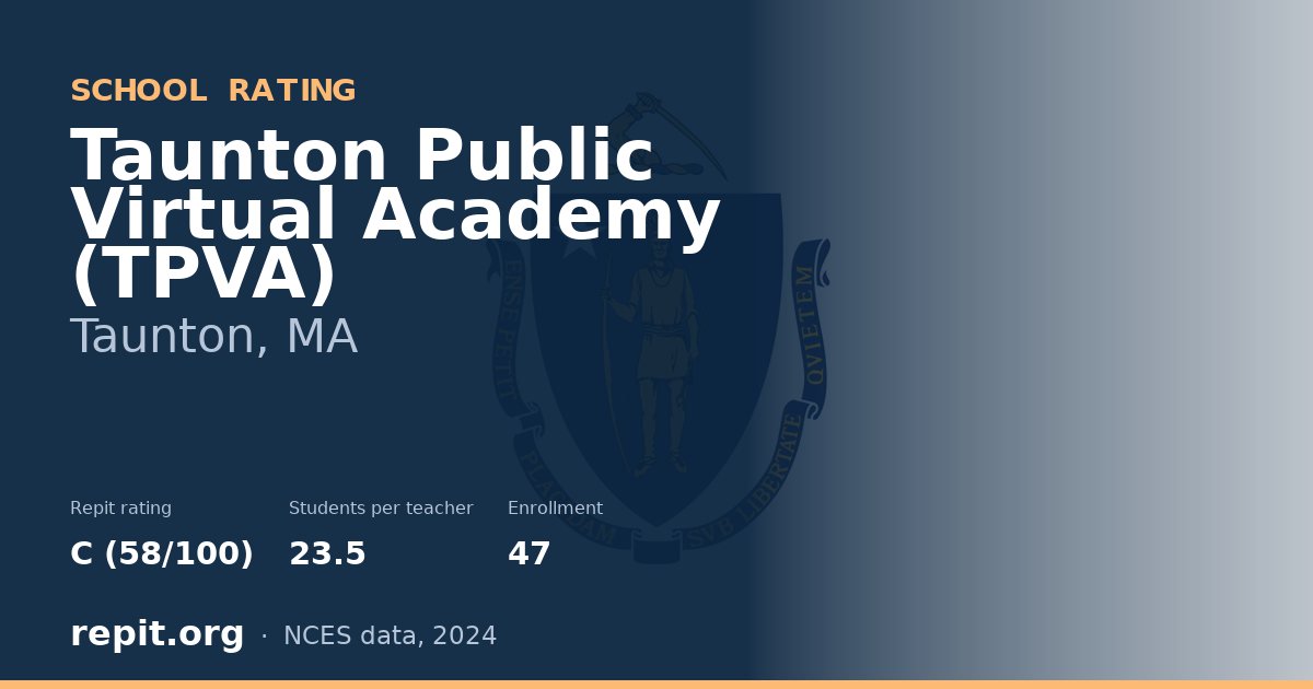 Taunton Public Virtual Academy (TPVA), Taunton, MA — Repit school rating C (58/100)