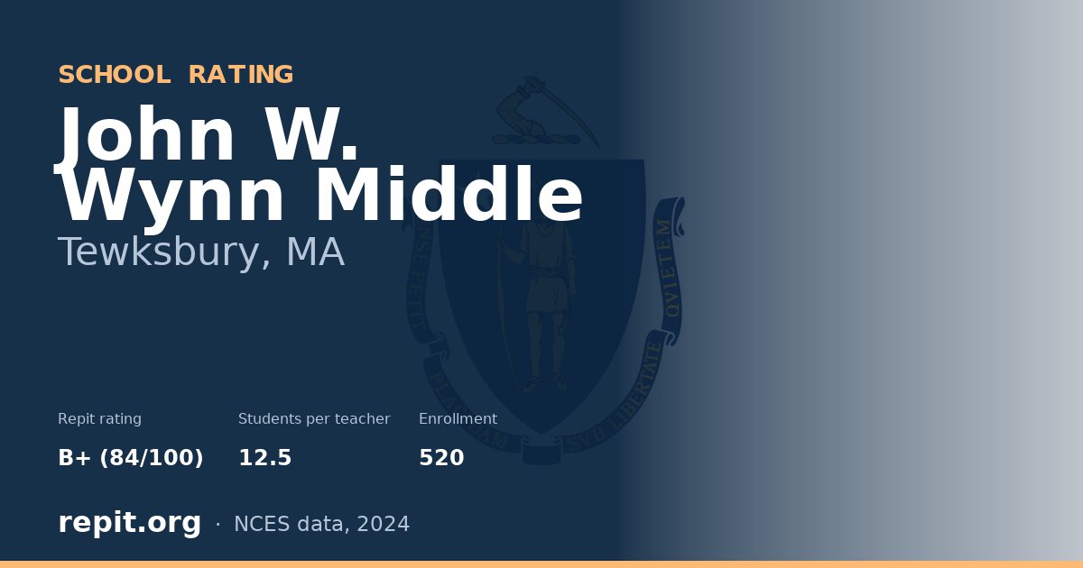 John W. Wynn Middle, Tewksbury, MA — Repit school rating B+ (84/100)