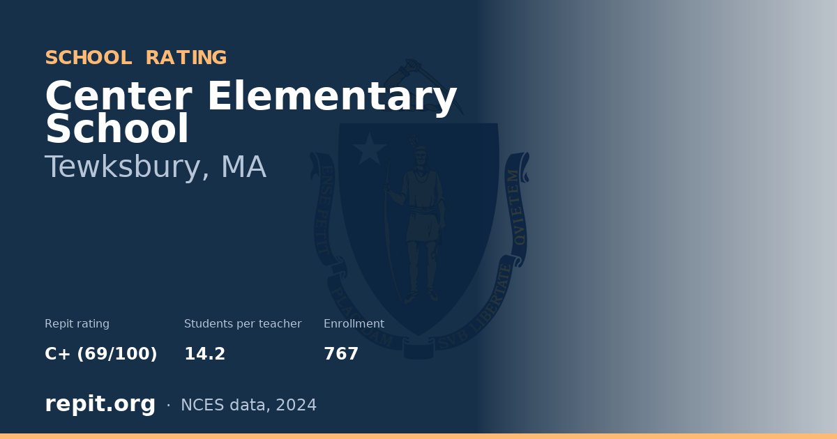 Center Elementary School, Tewksbury, MA — Repit school rating C+ (69/100)