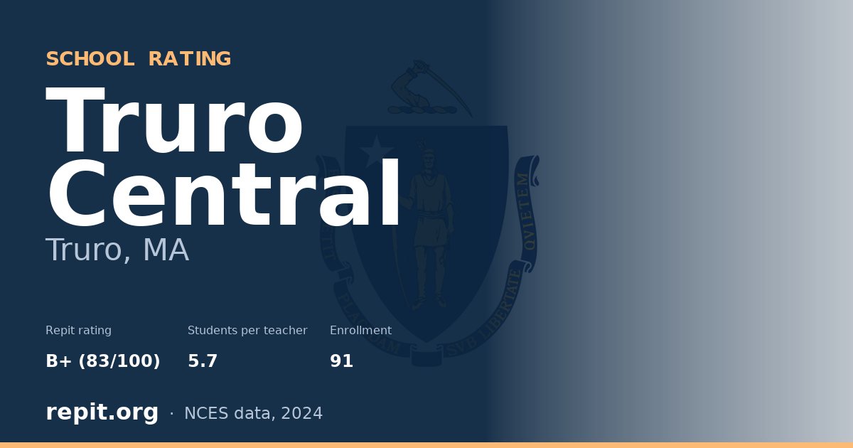 Truro Central, Truro, MA — Repit school rating B+ (83/100)