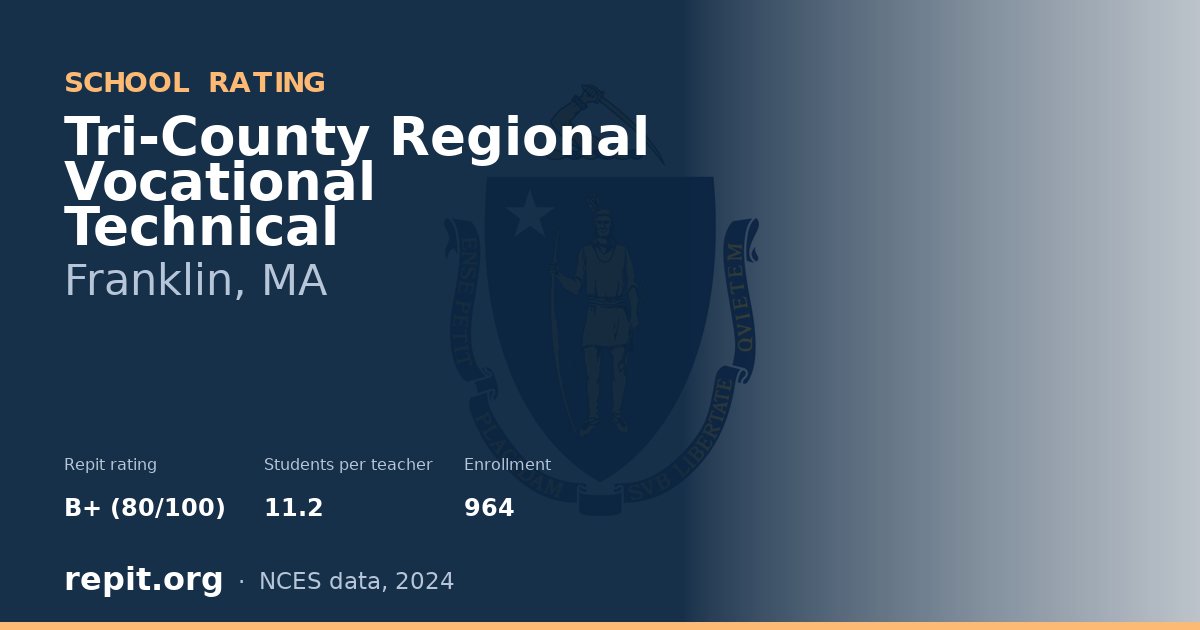 Tri-County Regional Vocational Technical, Franklin, MA — Repit school rating B+ (80/100)