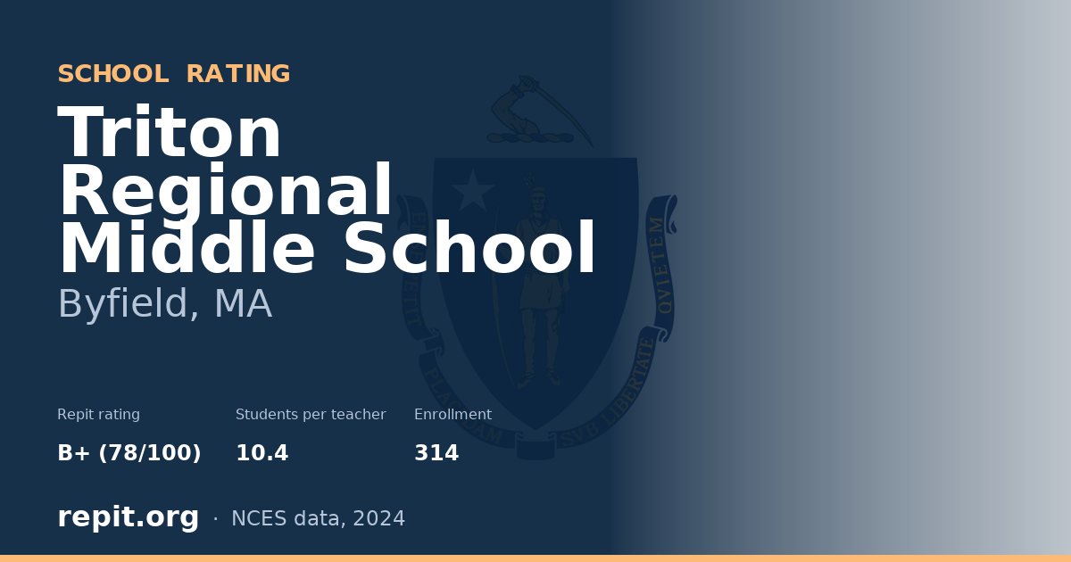 Triton Regional Middle School, Byfield, MA — Repit school rating B+ (78/100)