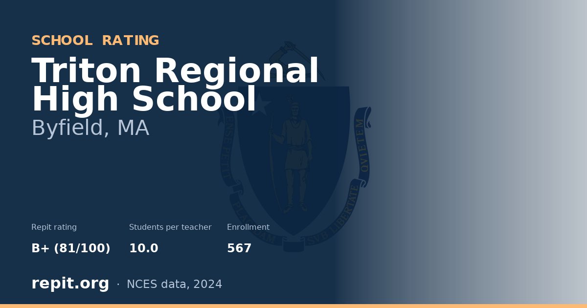 Triton Regional High School, Byfield, MA — Repit school rating B+ (81/100)