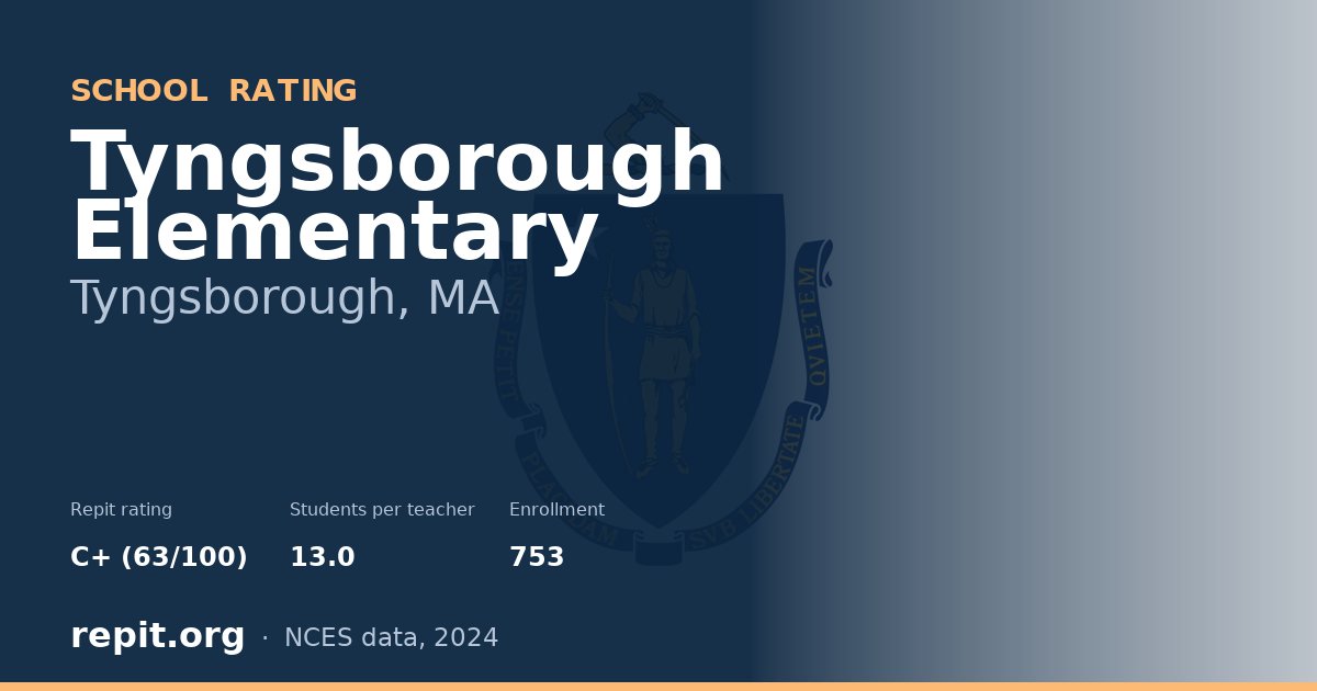 Tyngsborough Elementary, Tyngsborough, MA — Repit school rating C+ (63/100)
