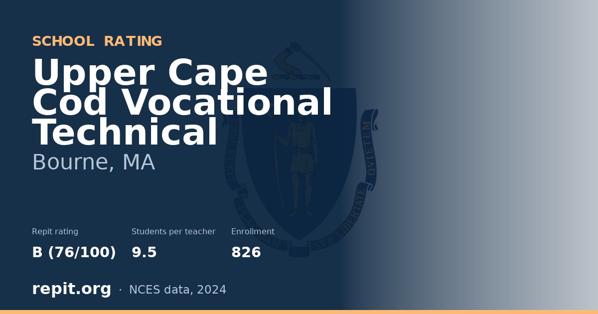 Upper Cape Cod Vocational Technical, Bourne, MA — Repit school rating B (76/100)