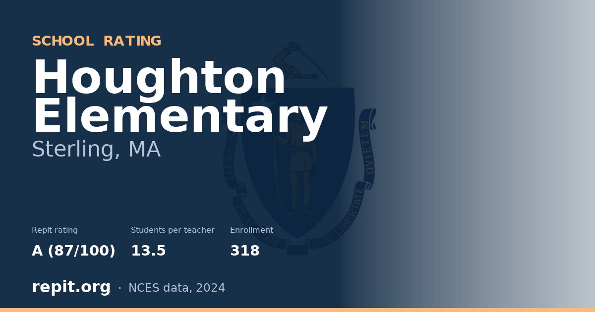 Houghton Elementary, Sterling, MA — Repit school rating A (87/100)