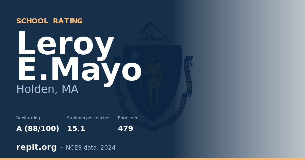 Leroy E.Mayo, Holden, MA — Repit school rating A (88/100)