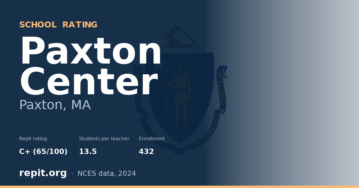 Paxton Center, Paxton, MA — Repit school rating C+ (65/100)