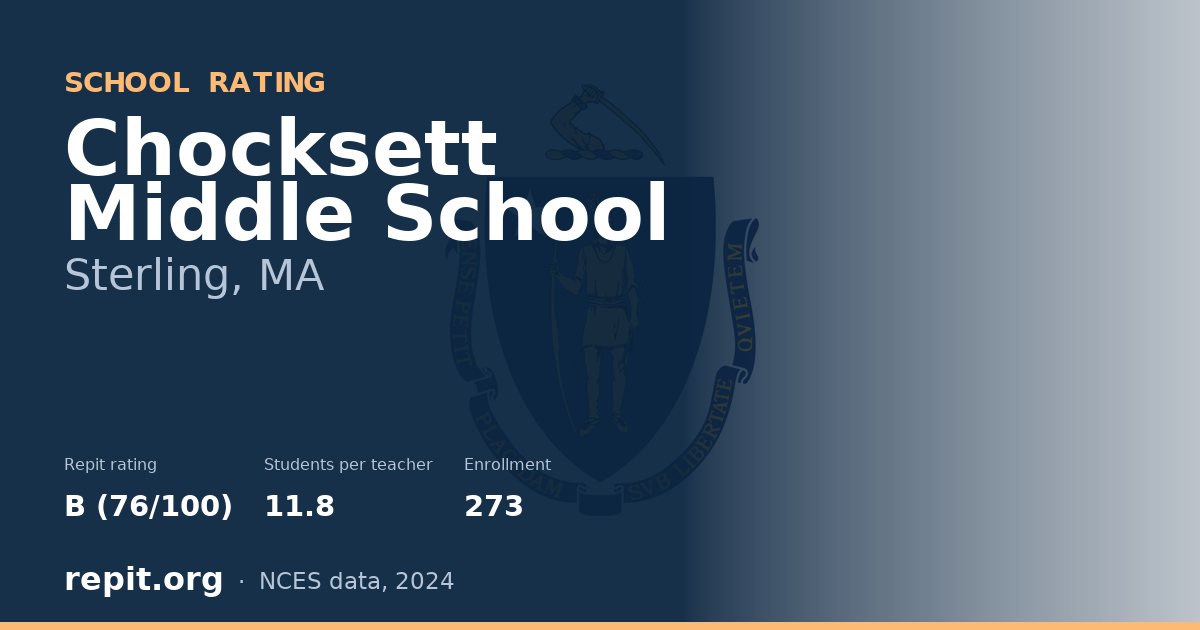 Chocksett Middle School, Sterling, MA — Repit school rating B (76/100)
