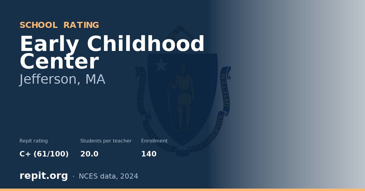 Early Childhood Center, Jefferson, MA — Repit school rating C+ (61/100)