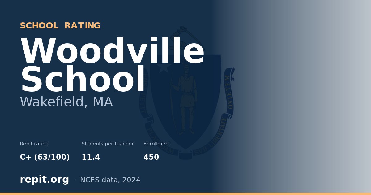 Woodville School, Wakefield, MA — Repit school rating C+ (63/100)