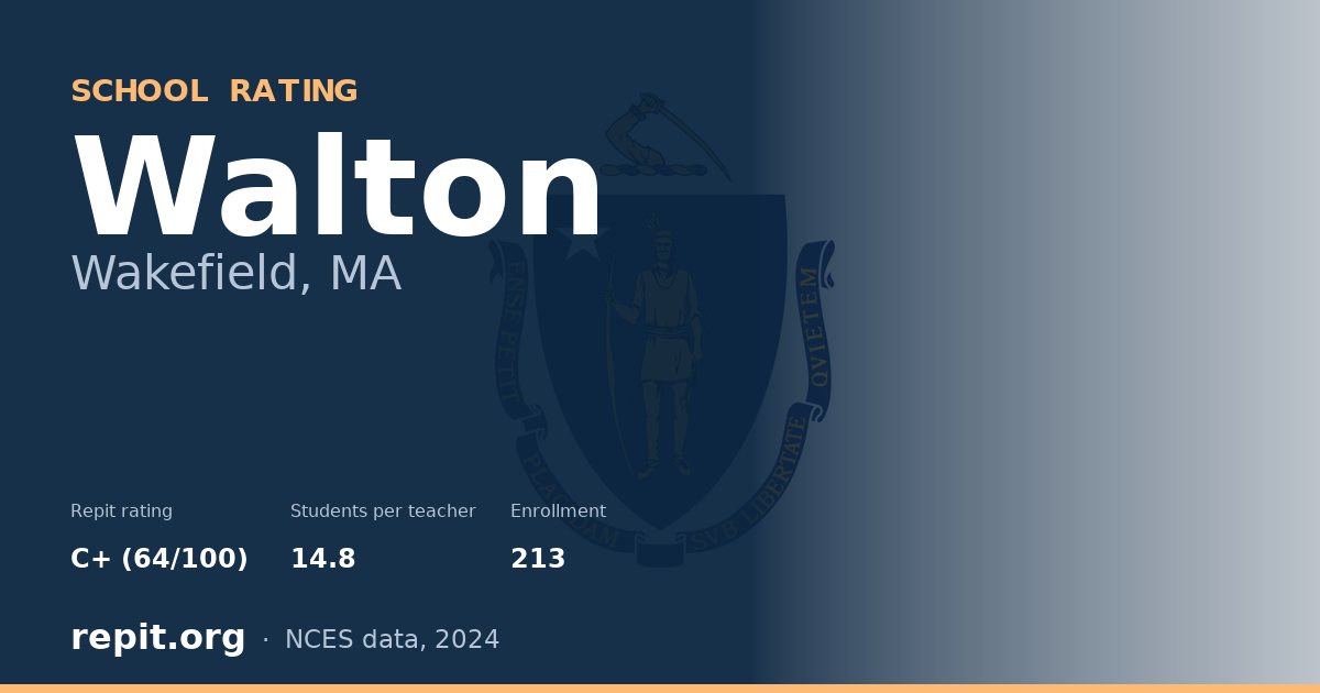 Walton, Wakefield, MA — Repit school rating C+ (64/100)