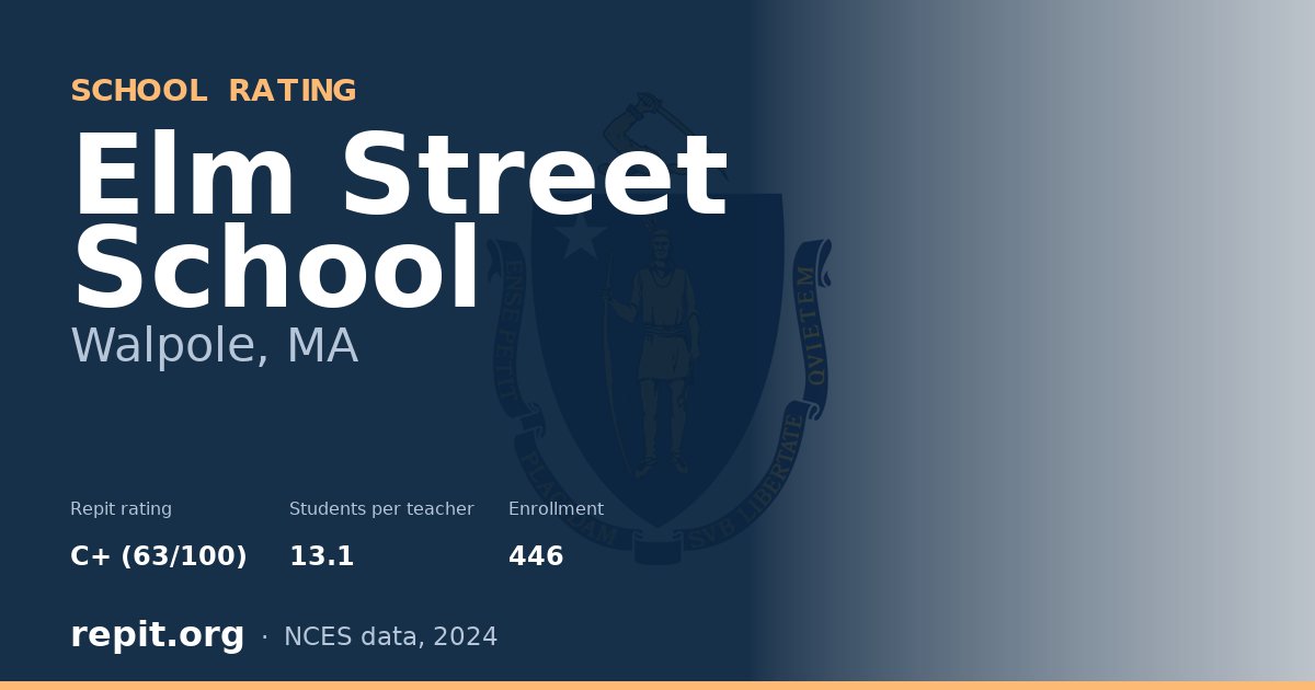 Elm Street School, Walpole, MA — Repit school rating C+ (63/100)