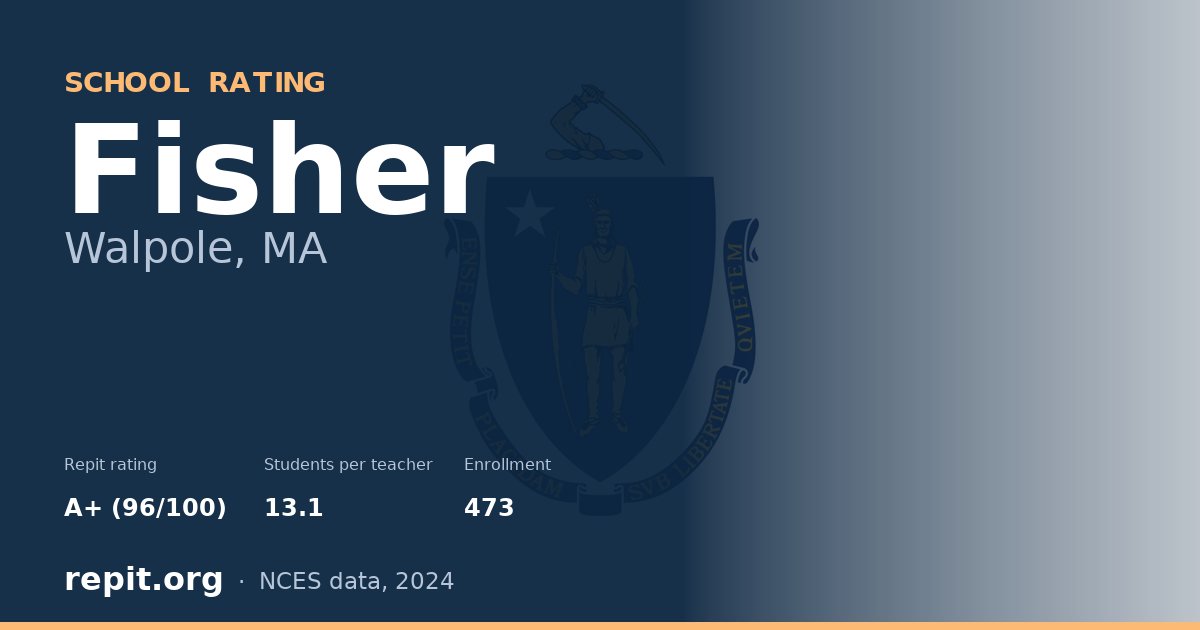 Fisher, Walpole, MA — Repit school rating A+ (96/100)