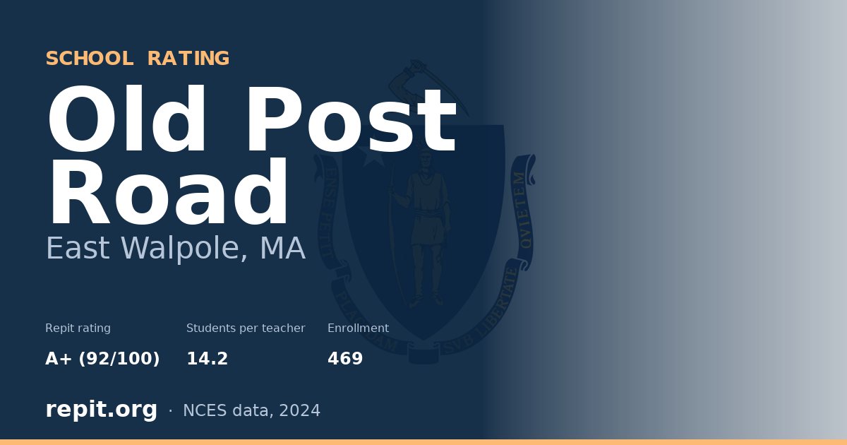 Old Post Road, East Walpole, MA — Repit school rating A+ (92/100)
