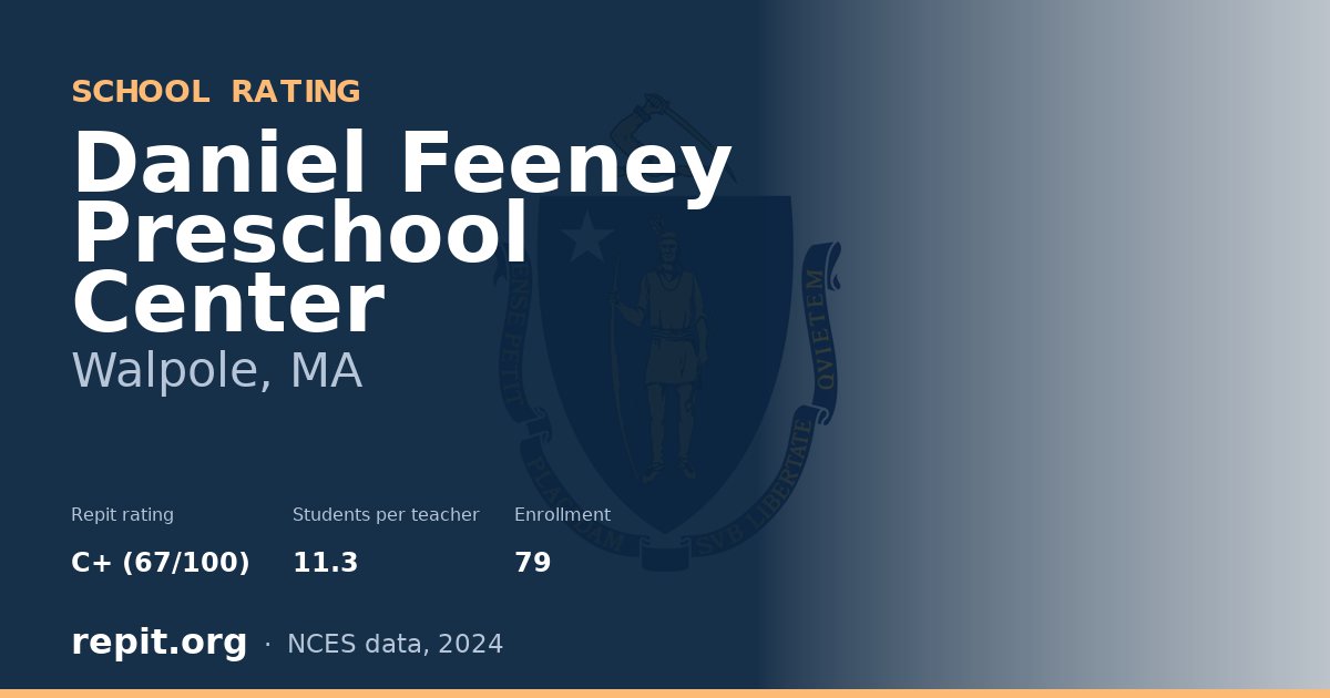 Daniel Feeney Preschool Center, Walpole, MA — Repit school rating C+ (67/100)