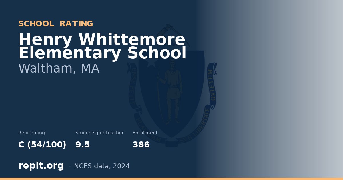 Henry Whittemore Elementary School, Waltham, MA — Repit school rating C (54/100)