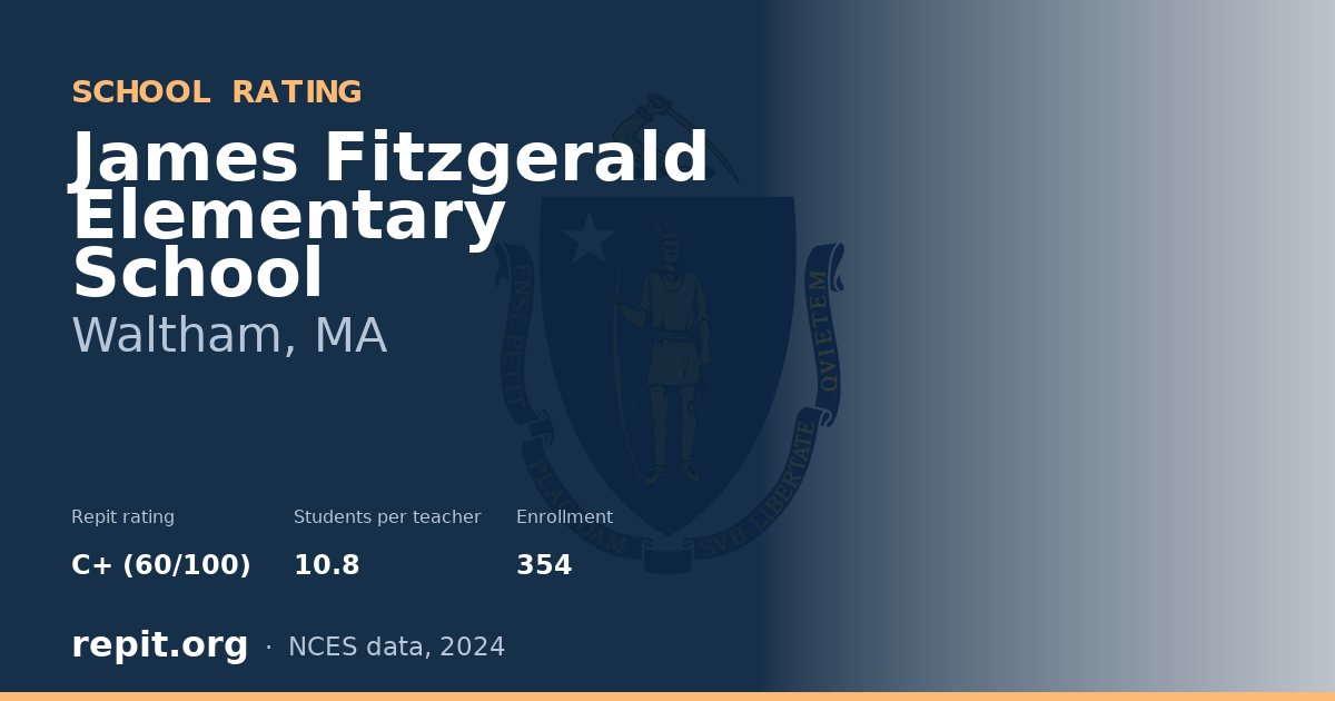 James Fitzgerald Elementary School, Waltham, MA — Repit school rating C+ (60/100)