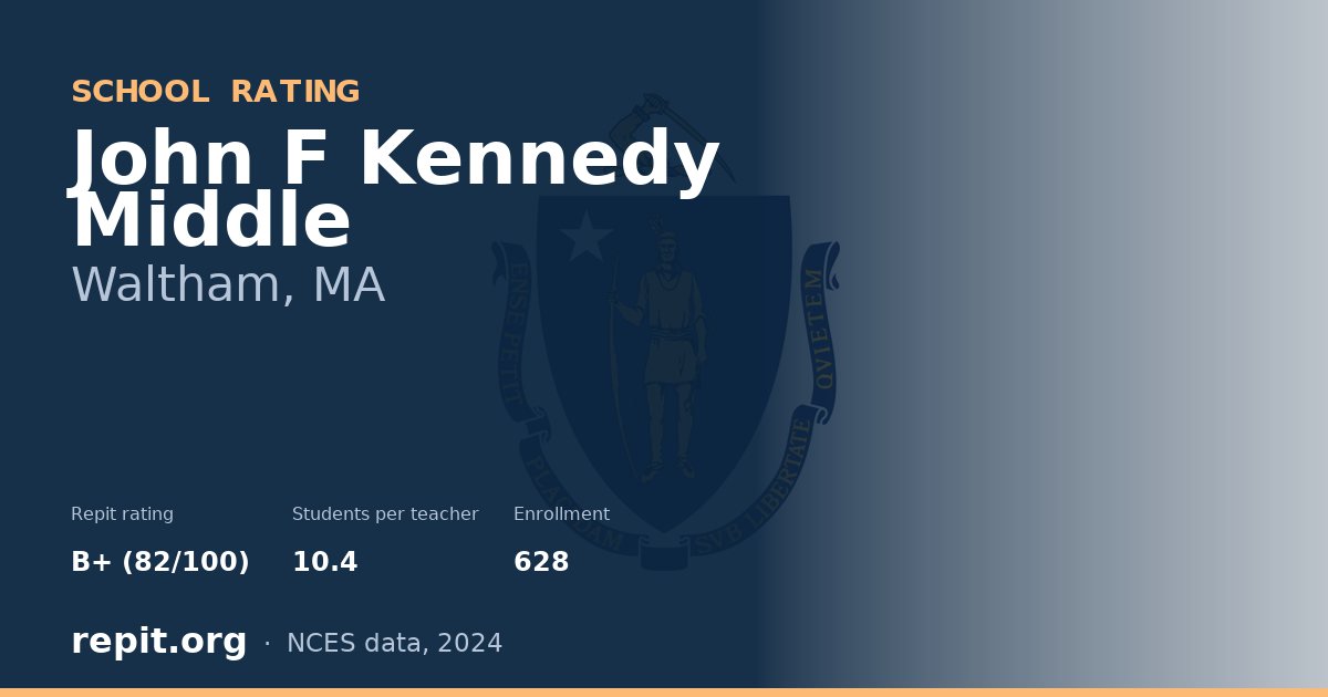 John F Kennedy Middle, Waltham, MA — Repit school rating B+ (82/100)