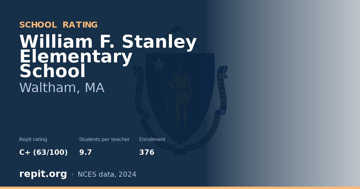 William F. Stanley Elementary School, Waltham, MA — Repit school rating C+ (63/100)