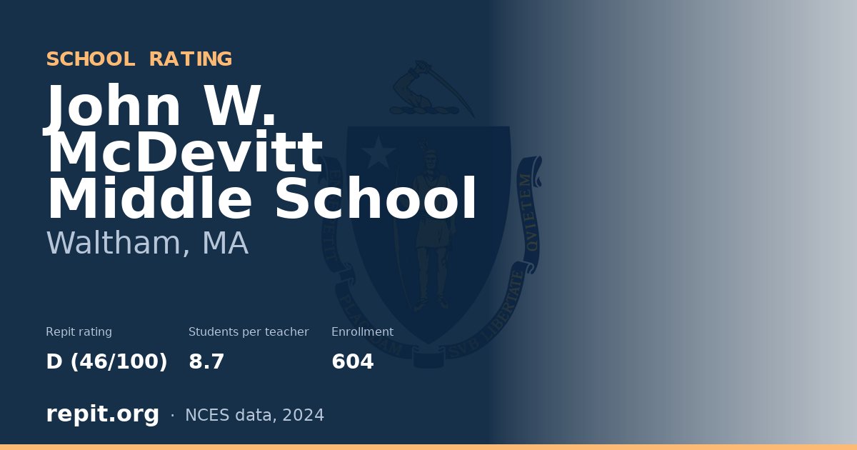 John W. McDevitt Middle School, Waltham, MA — Repit school rating D (46/100)
