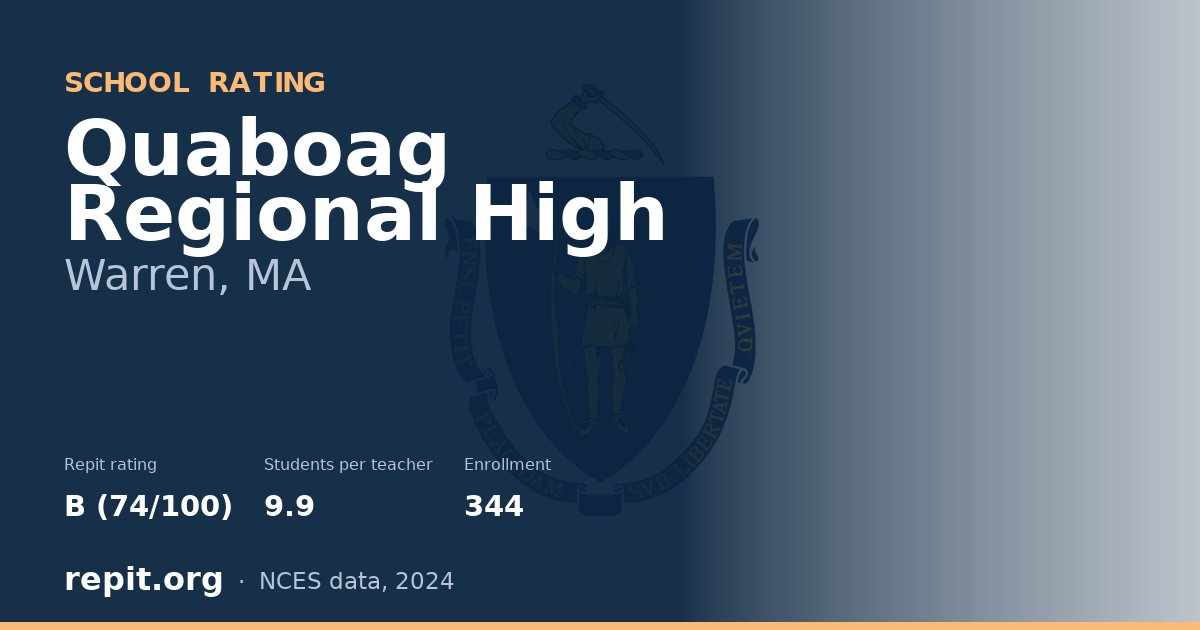Quaboag Regional High, Warren, MA — Repit school rating B (74/100)